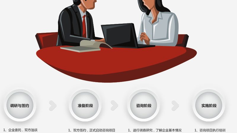 股权代持协议：设计参数与样本解析